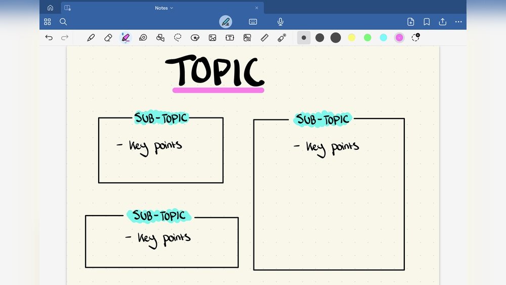 best-note-taking-methods-for-college-students