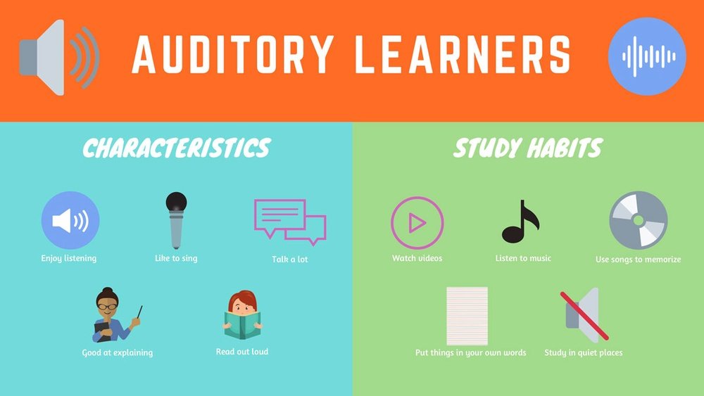 best-study-methods-for-auditory-learners
