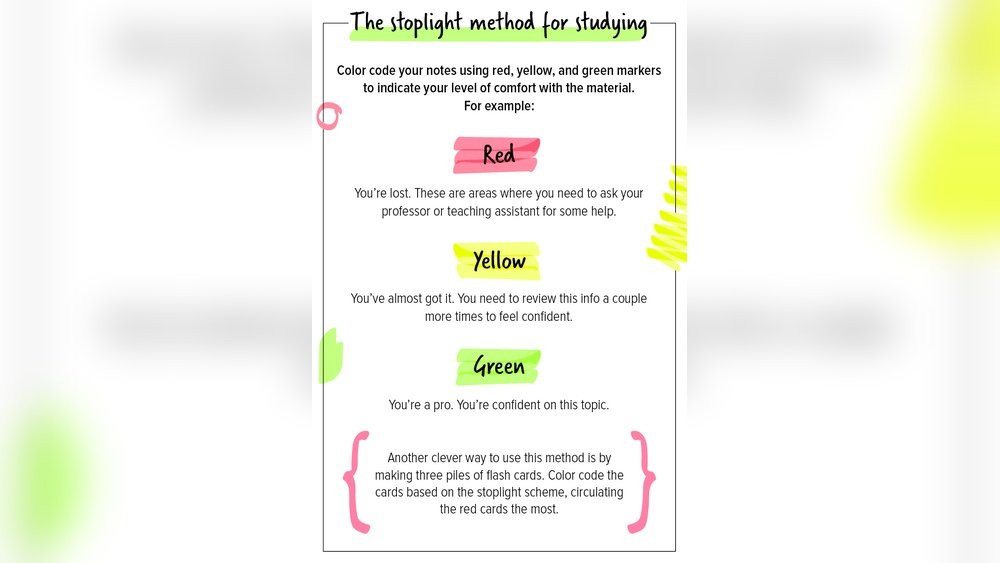 Color Coding System for Study Notes — Complete Guide color-coding-system-for-study-notes-complete-guide.jpg