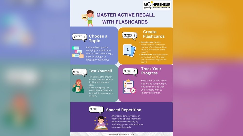 how-to-do-active-recall-with-flashcards-step-by-step