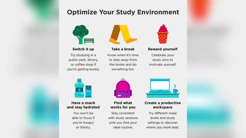 How to Focus Better While Studying — 15 Tips how-to-focus-better-while-studying-15-tips.jpg