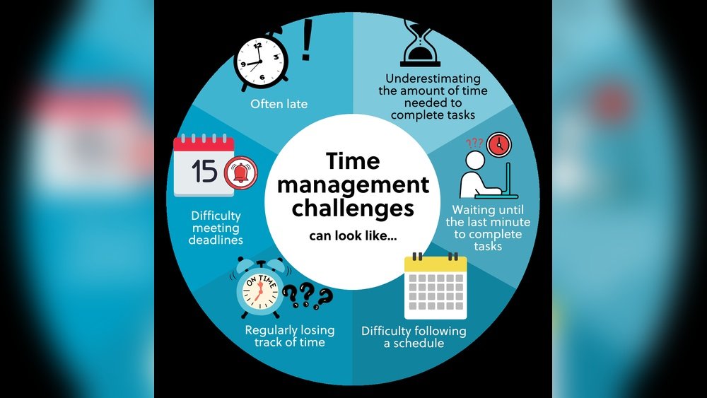how-to-manage-time-as-a-college-student.jpg
