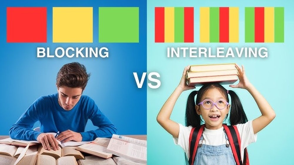 Interleaving Study Technique — What It is And How It Works interleaving-study-technique-what-it-is-and-how-it-works.jpg