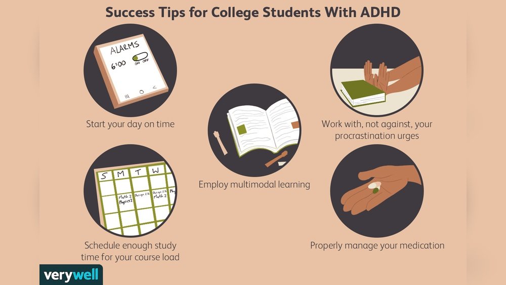 study-techniques-for-students-with-adhd